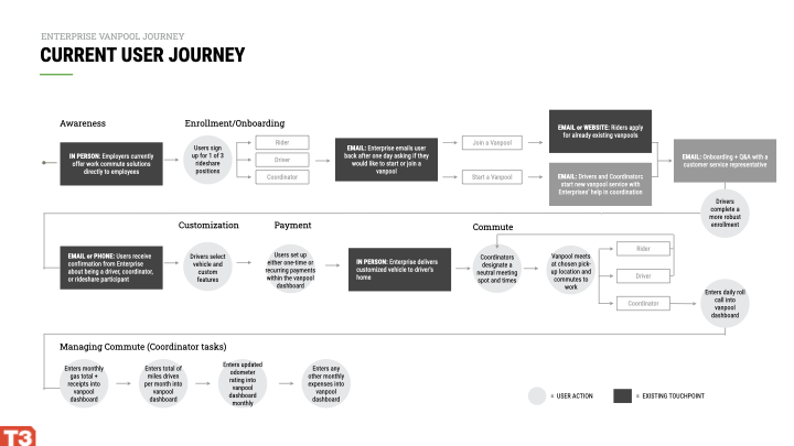 27051_Enterprise_Live Presentation (1).062.png