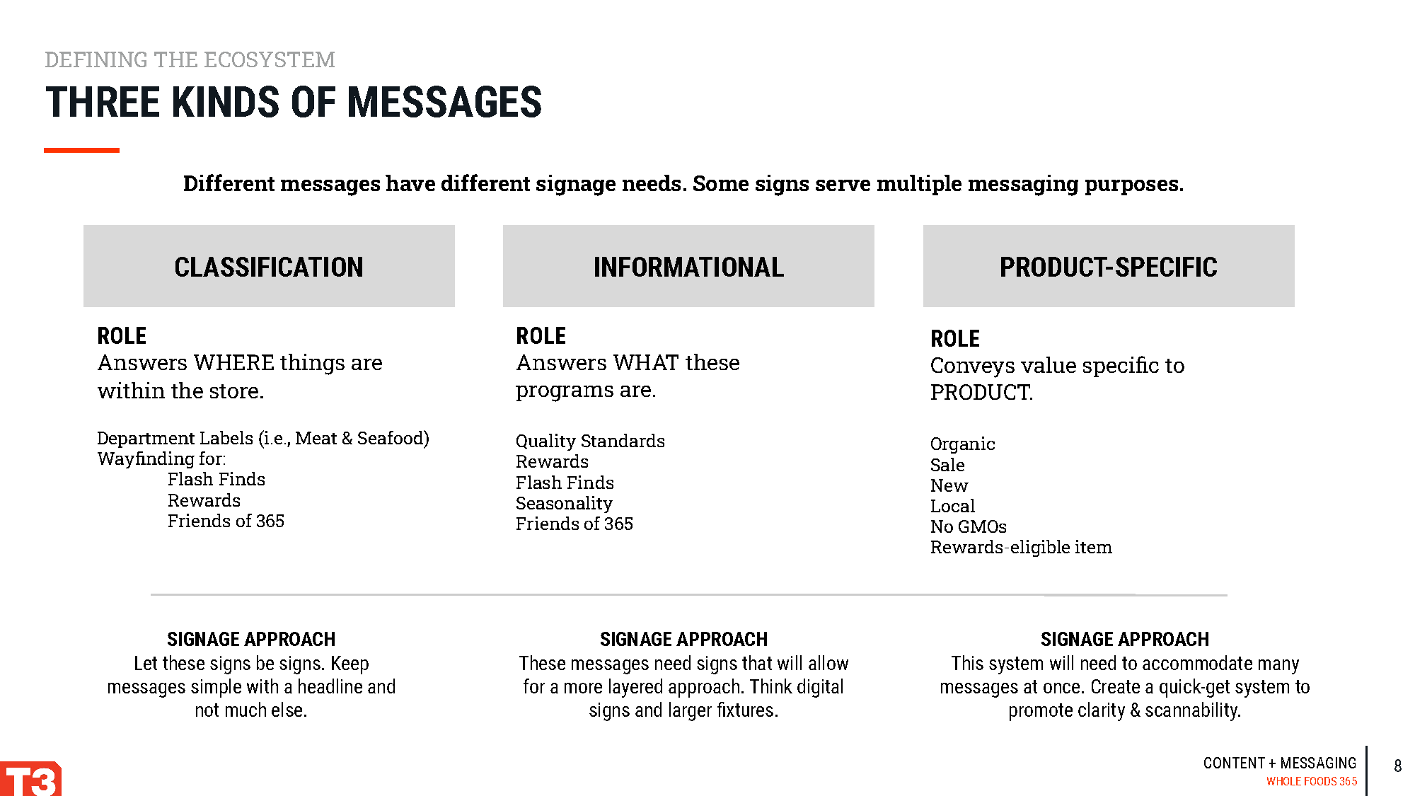 365 Content & Messaging 26809-1_Page_008.png