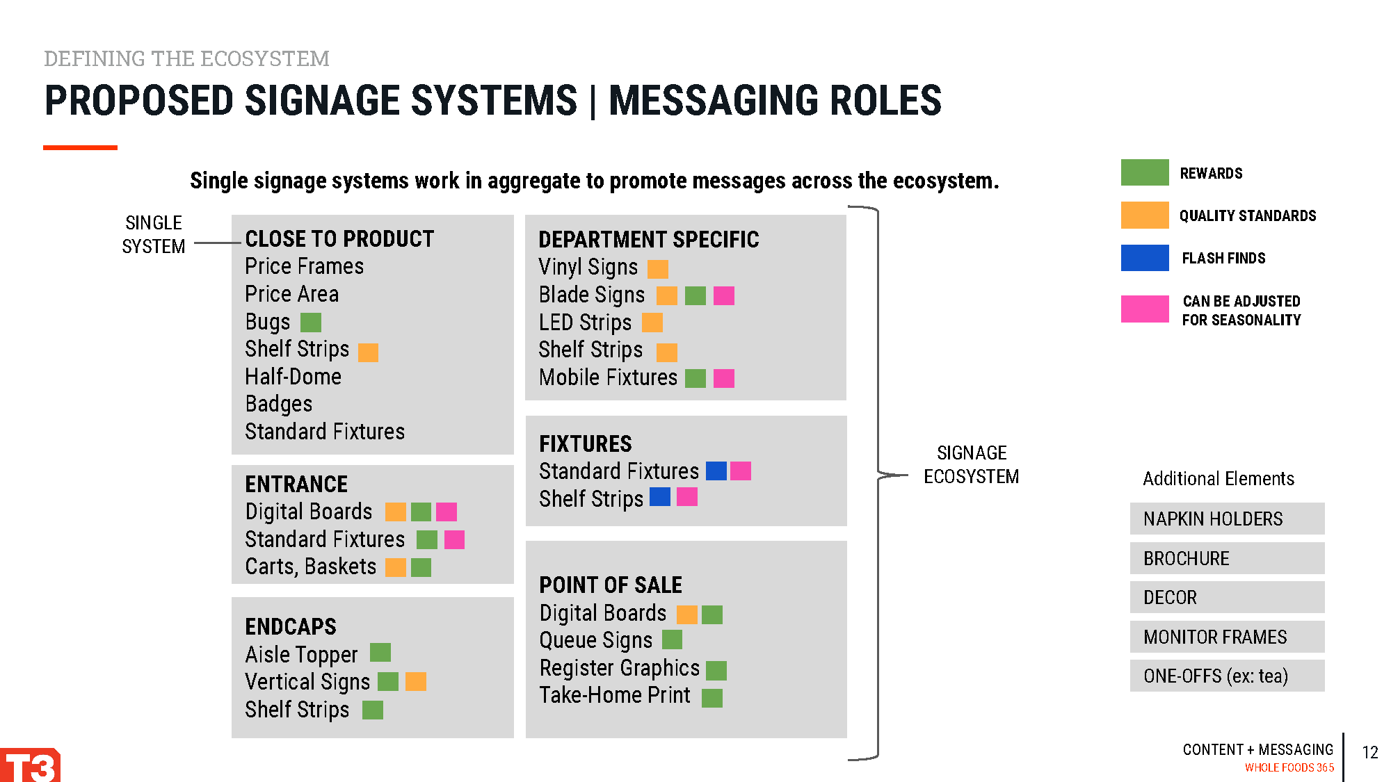 365 Content & Messaging 26809-1_Page_012.png