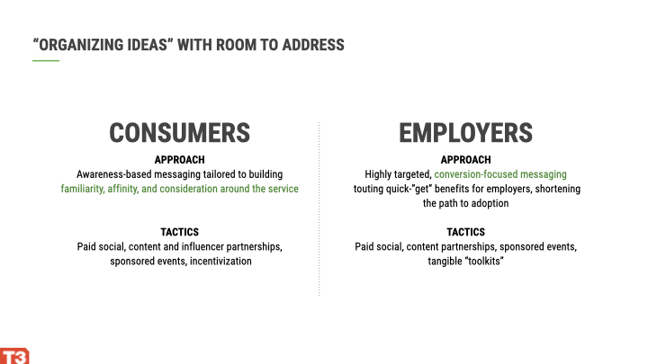 27051_Enterprise_Live Presentation (1).016.png