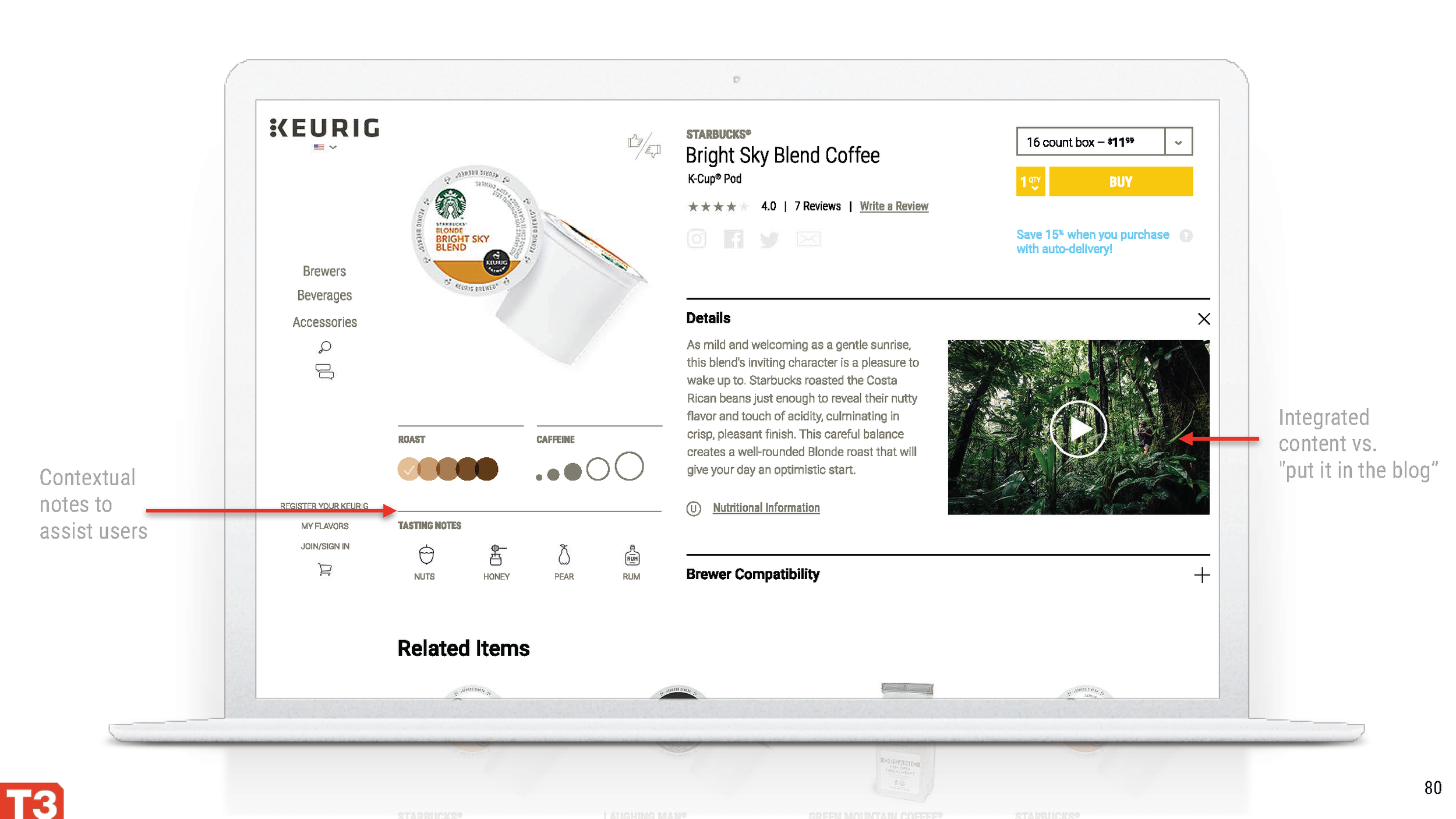 T3_KeurigReimagined_9_13_Page_080.png