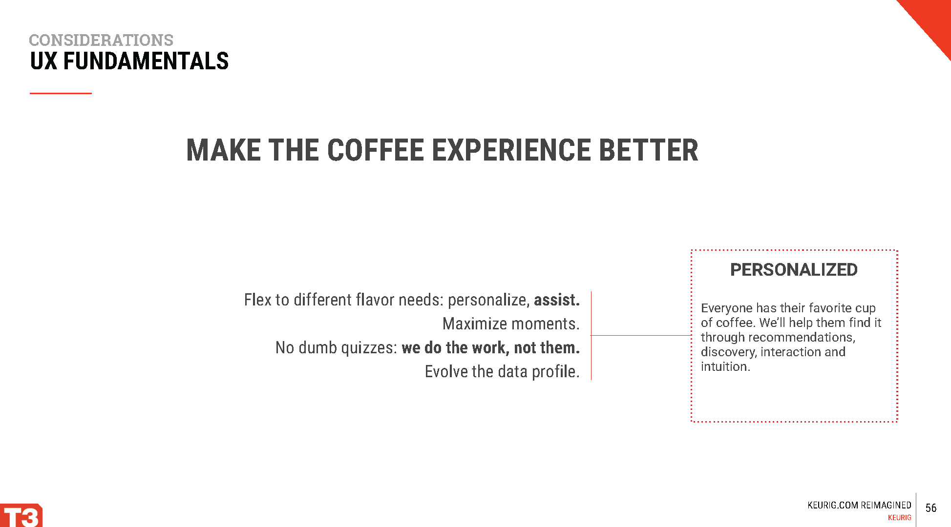 T3_KeurigReimagined_9_13_Page_056.png