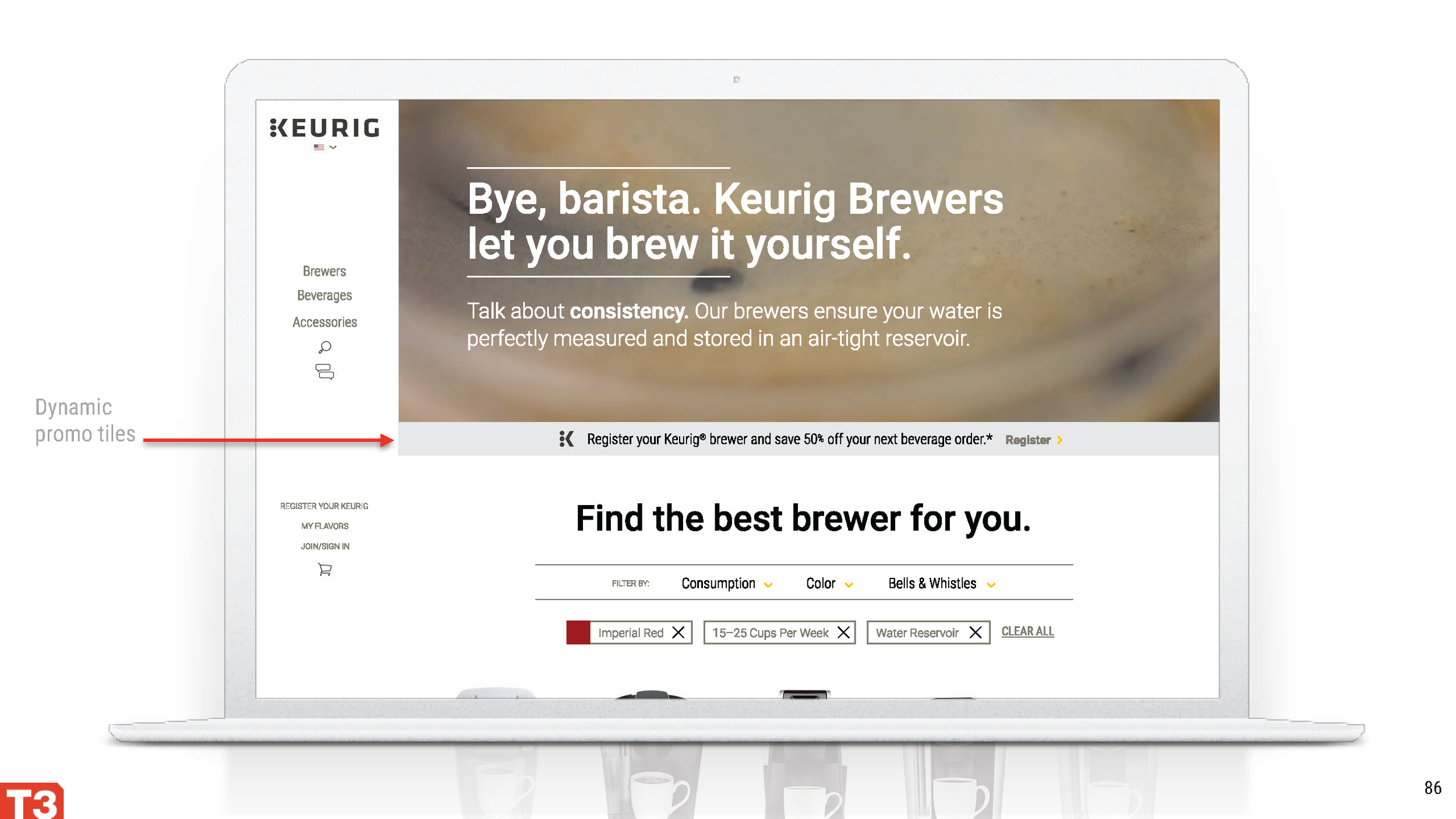 T3_KeurigReimagined_9_13_Page_086.png