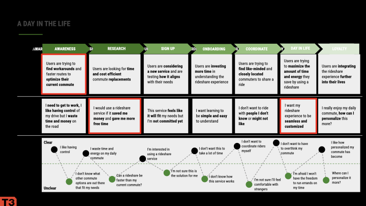 27051_Enterprise_Live Presentation (1).010.png