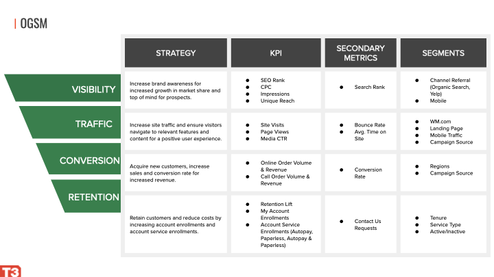 AMAI - cutdown pitch - WOOSTER.029.png