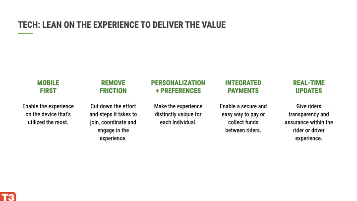 27051_Enterprise_Live Presentation (1).061.png