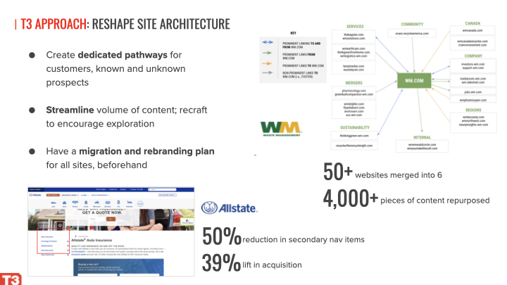 AMAI - cutdown pitch - WOOSTER.008.png