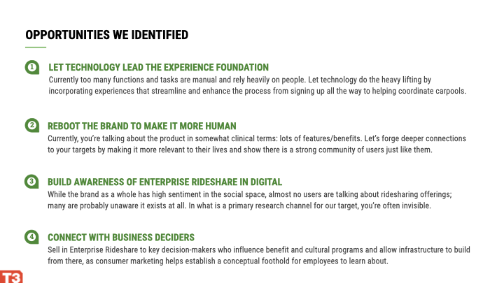 27051_Enterprise_Live Presentation (1).012.png