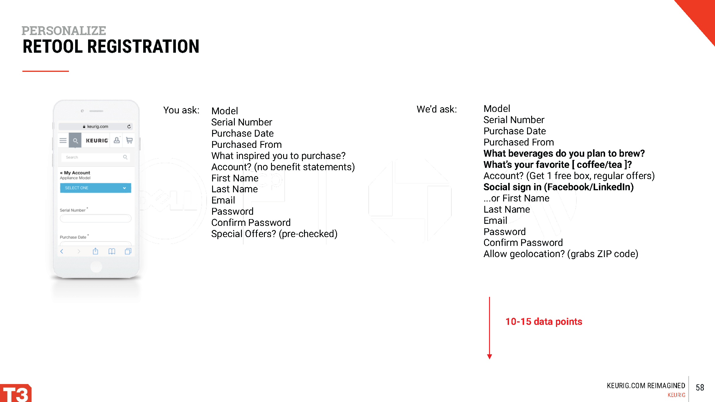 T3_KeurigReimagined_9_13_Page_058.png