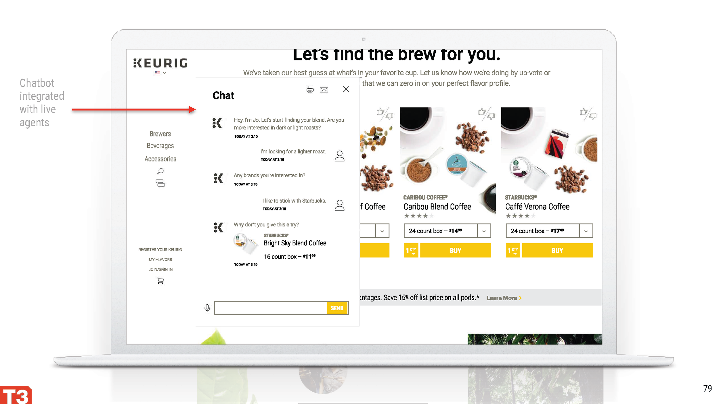 T3_KeurigReimagined_9_13_Page_079.png