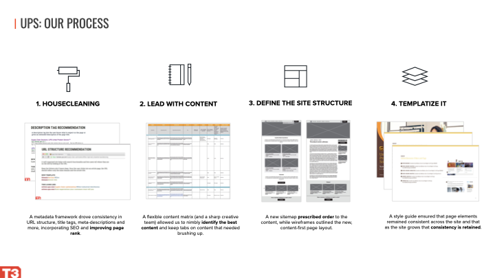 AMAI - cutdown pitch - WOOSTER.036.png