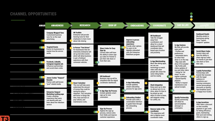 27051_Enterprise_Live Presentation (1).067.png