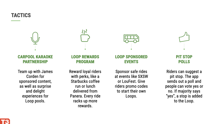 27051_Enterprise_Live Presentation (1).029.png