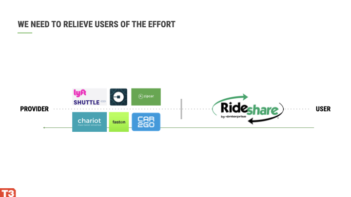 27051_Enterprise_Live Presentation (1).060.png