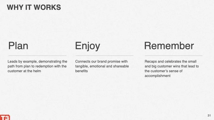 R1 25579_VentureSummer_Concepting_Deck.031.jpeg