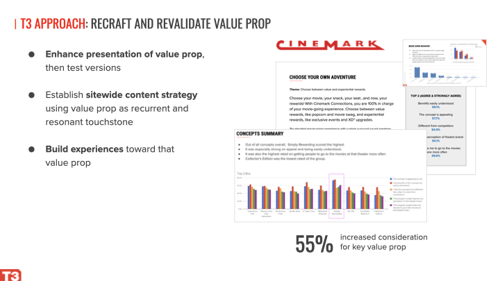 AMAI - cutdown pitch - WOOSTER.010.png