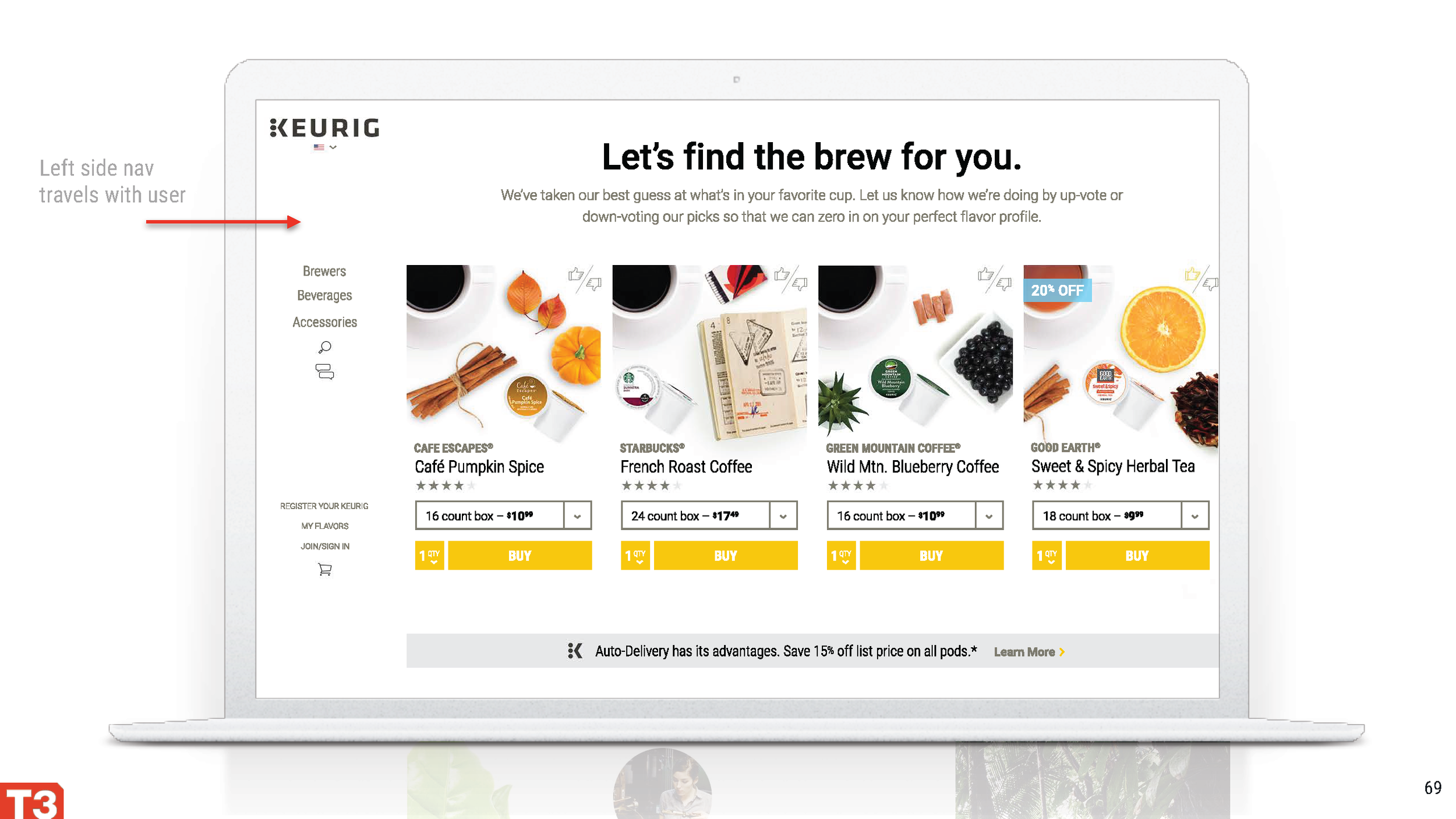 T3_KeurigReimagined_9_13_Page_069.png
