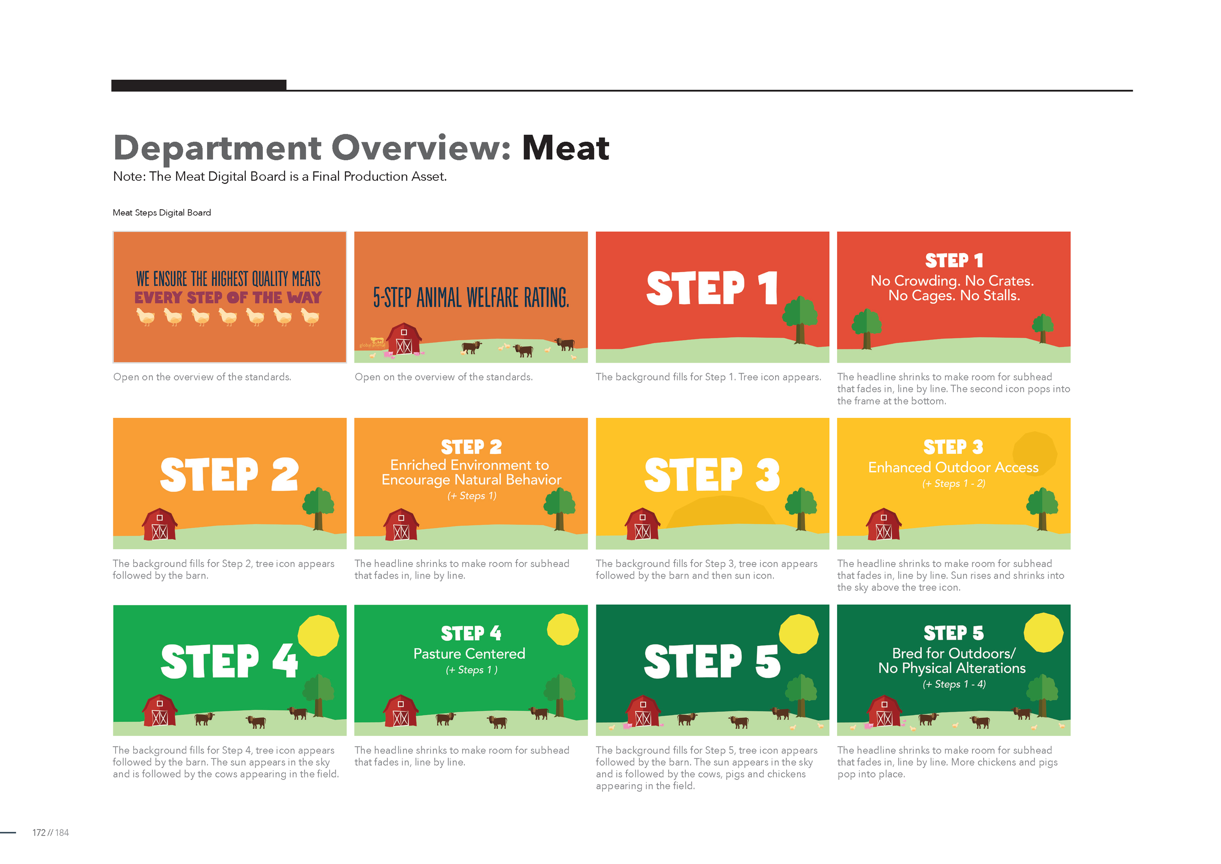 365_Build_Book_031717_Final_Page_172.png