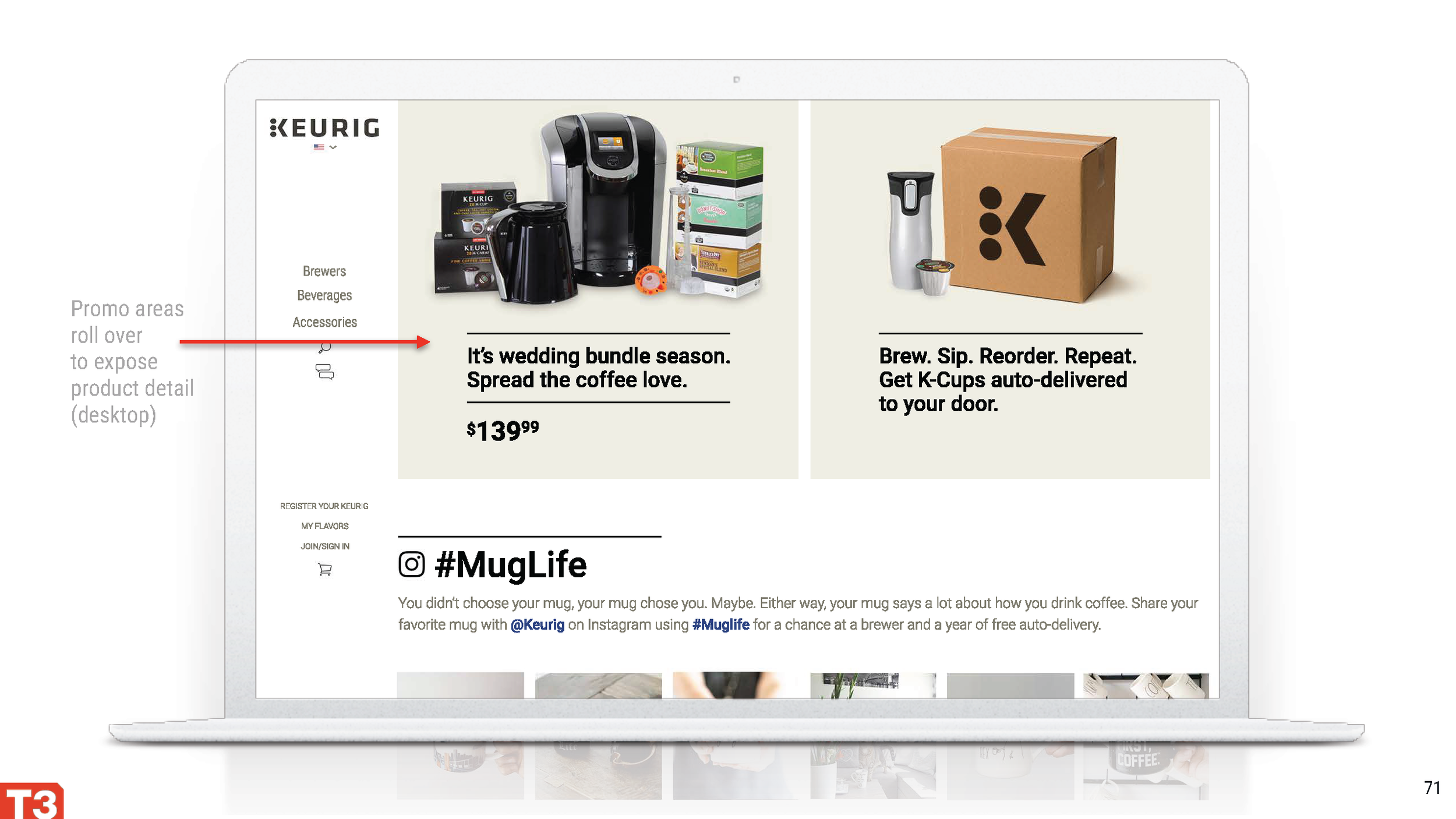 T3_KeurigReimagined_9_13_Page_071.png